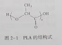 聚乳酸(PLA)是什么？(圖1)